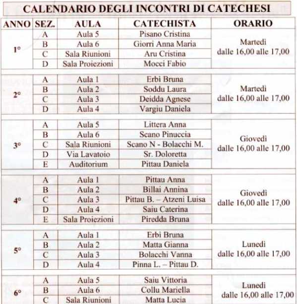 CALENDARIO DEGLI INCONTRI DI CATECHESI